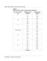 Preview for 218 page of Meridian Link/Customer Controlled Routing Installation And Upgrade Manual