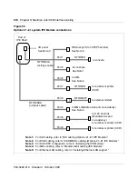 Preview for 228 page of Meridian Link/Customer Controlled Routing Installation And Upgrade Manual