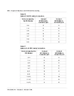 Preview for 230 page of Meridian Link/Customer Controlled Routing Installation And Upgrade Manual