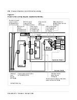 Preview for 236 page of Meridian Link/Customer Controlled Routing Installation And Upgrade Manual