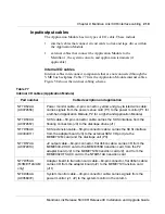 Preview for 237 page of Meridian Link/Customer Controlled Routing Installation And Upgrade Manual