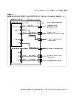 Preview for 255 page of Meridian Link/Customer Controlled Routing Installation And Upgrade Manual