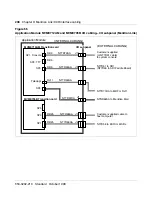 Preview for 256 page of Meridian Link/Customer Controlled Routing Installation And Upgrade Manual