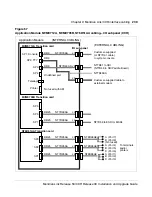 Preview for 257 page of Meridian Link/Customer Controlled Routing Installation And Upgrade Manual