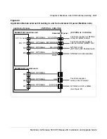 Preview for 259 page of Meridian Link/Customer Controlled Routing Installation And Upgrade Manual