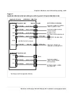 Preview for 261 page of Meridian Link/Customer Controlled Routing Installation And Upgrade Manual