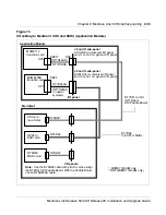 Preview for 263 page of Meridian Link/Customer Controlled Routing Installation And Upgrade Manual