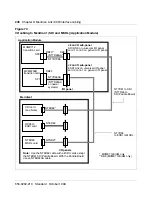 Preview for 264 page of Meridian Link/Customer Controlled Routing Installation And Upgrade Manual