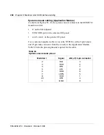 Preview for 266 page of Meridian Link/Customer Controlled Routing Installation And Upgrade Manual