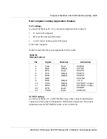 Preview for 267 page of Meridian Link/Customer Controlled Routing Installation And Upgrade Manual