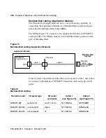 Preview for 272 page of Meridian Link/Customer Controlled Routing Installation And Upgrade Manual