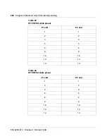 Preview for 278 page of Meridian Link/Customer Controlled Routing Installation And Upgrade Manual