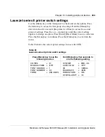 Preview for 287 page of Meridian Link/Customer Controlled Routing Installation And Upgrade Manual