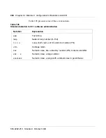 Preview for 312 page of Meridian Link/Customer Controlled Routing Installation And Upgrade Manual