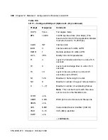 Preview for 318 page of Meridian Link/Customer Controlled Routing Installation And Upgrade Manual