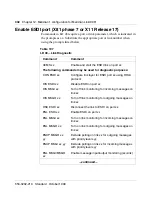 Preview for 320 page of Meridian Link/Customer Controlled Routing Installation And Upgrade Manual