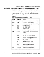 Preview for 335 page of Meridian Link/Customer Controlled Routing Installation And Upgrade Manual