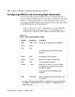 Preview for 342 page of Meridian Link/Customer Controlled Routing Installation And Upgrade Manual