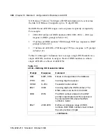 Preview for 344 page of Meridian Link/Customer Controlled Routing Installation And Upgrade Manual