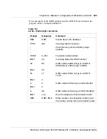 Preview for 347 page of Meridian Link/Customer Controlled Routing Installation And Upgrade Manual