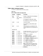 Preview for 351 page of Meridian Link/Customer Controlled Routing Installation And Upgrade Manual