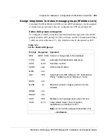 Preview for 353 page of Meridian Link/Customer Controlled Routing Installation And Upgrade Manual