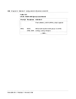 Preview for 354 page of Meridian Link/Customer Controlled Routing Installation And Upgrade Manual