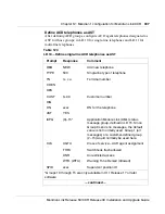 Preview for 355 page of Meridian Link/Customer Controlled Routing Installation And Upgrade Manual