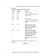 Preview for 357 page of Meridian Link/Customer Controlled Routing Installation And Upgrade Manual