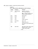 Preview for 358 page of Meridian Link/Customer Controlled Routing Installation And Upgrade Manual