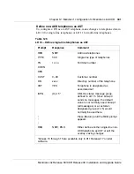 Preview for 359 page of Meridian Link/Customer Controlled Routing Installation And Upgrade Manual