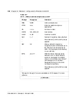 Preview for 360 page of Meridian Link/Customer Controlled Routing Installation And Upgrade Manual