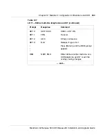 Preview for 361 page of Meridian Link/Customer Controlled Routing Installation And Upgrade Manual