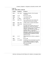 Preview for 365 page of Meridian Link/Customer Controlled Routing Installation And Upgrade Manual