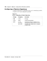 Preview for 368 page of Meridian Link/Customer Controlled Routing Installation And Upgrade Manual