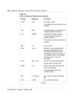 Preview for 370 page of Meridian Link/Customer Controlled Routing Installation And Upgrade Manual