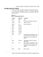 Preview for 371 page of Meridian Link/Customer Controlled Routing Installation And Upgrade Manual