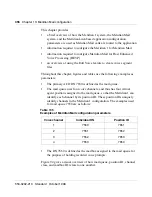 Preview for 374 page of Meridian Link/Customer Controlled Routing Installation And Upgrade Manual