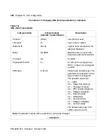 Preview for 504 page of Meridian Link/Customer Controlled Routing Installation And Upgrade Manual