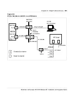 Preview for 553 page of Meridian Link/Customer Controlled Routing Installation And Upgrade Manual