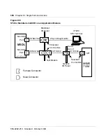 Preview for 554 page of Meridian Link/Customer Controlled Routing Installation And Upgrade Manual