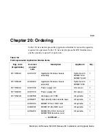 Preview for 563 page of Meridian Link/Customer Controlled Routing Installation And Upgrade Manual