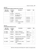 Preview for 565 page of Meridian Link/Customer Controlled Routing Installation And Upgrade Manual