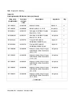 Preview for 566 page of Meridian Link/Customer Controlled Routing Installation And Upgrade Manual