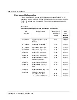 Preview for 568 page of Meridian Link/Customer Controlled Routing Installation And Upgrade Manual