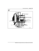 Preview for 25 page of Meridian M3900 series Installation And Administration