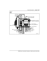 Preview for 27 page of Meridian M3900 series Installation And Administration