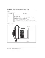 Preview for 46 page of Meridian M3900 series Installation And Administration