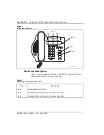 Preview for 48 page of Meridian M3900 series Installation And Administration