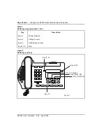 Preview for 50 page of Meridian M3900 series Installation And Administration